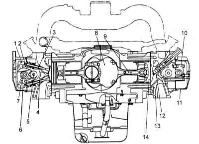 Двигатель Subaru EJ20J