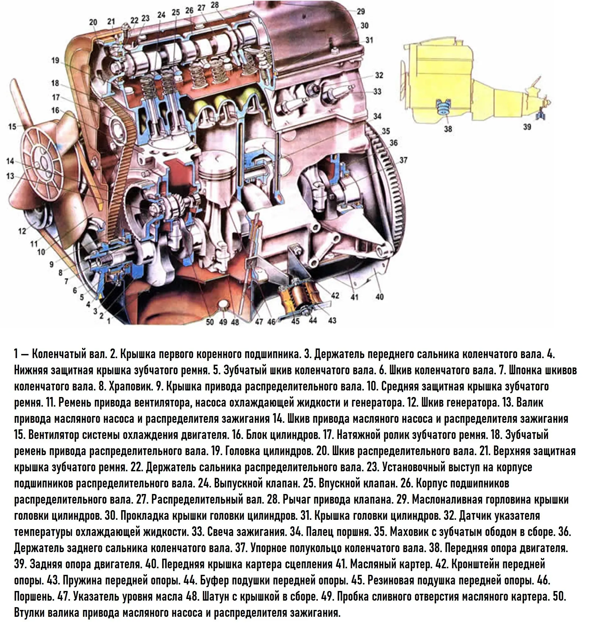 Двигатель ВАЗ-2105