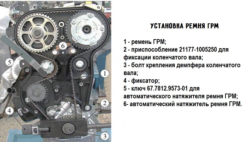 Двигатель ВАЗ-21179