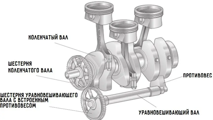 Двигатель Volkswagen AZQ