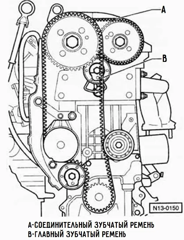 Двигатель Volkswagen BBY