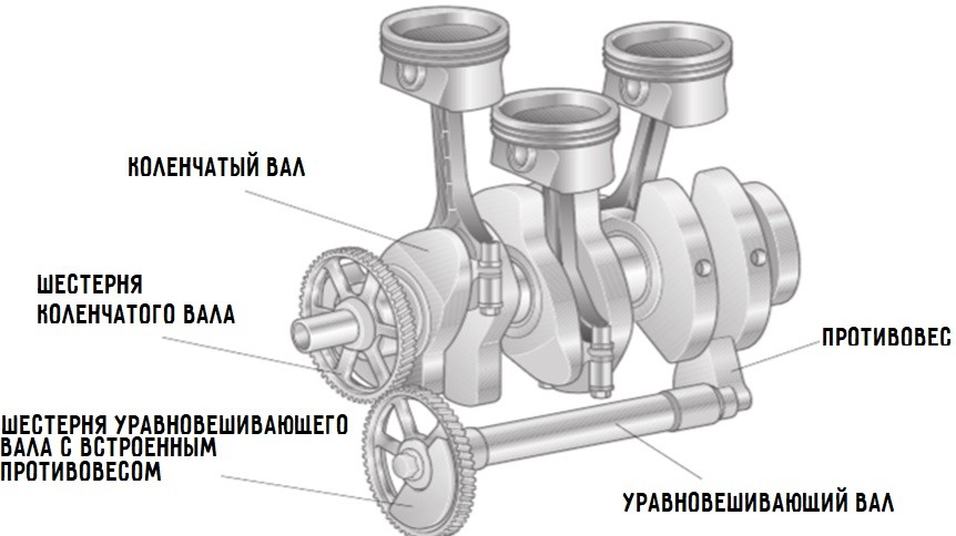 Двигатель Volkswagen BME