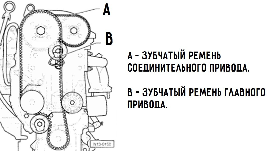 Двигатель Volkswagen CGGB