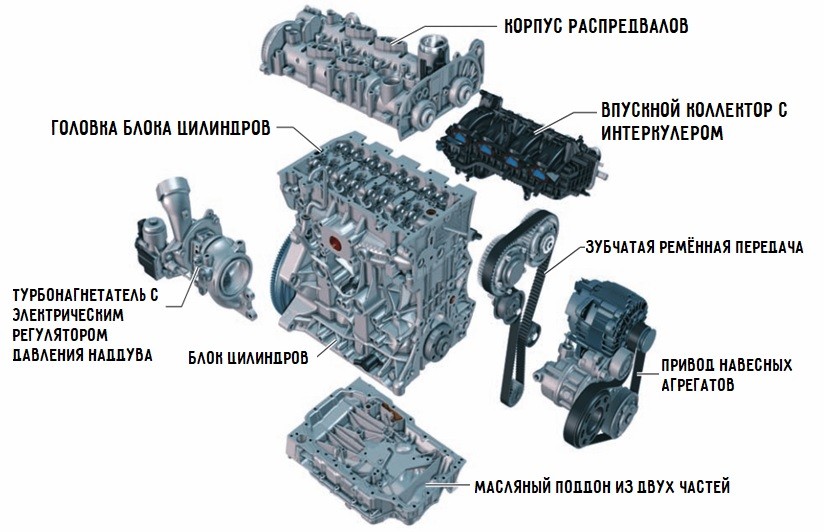 Двигатель Volkswagen CXSA