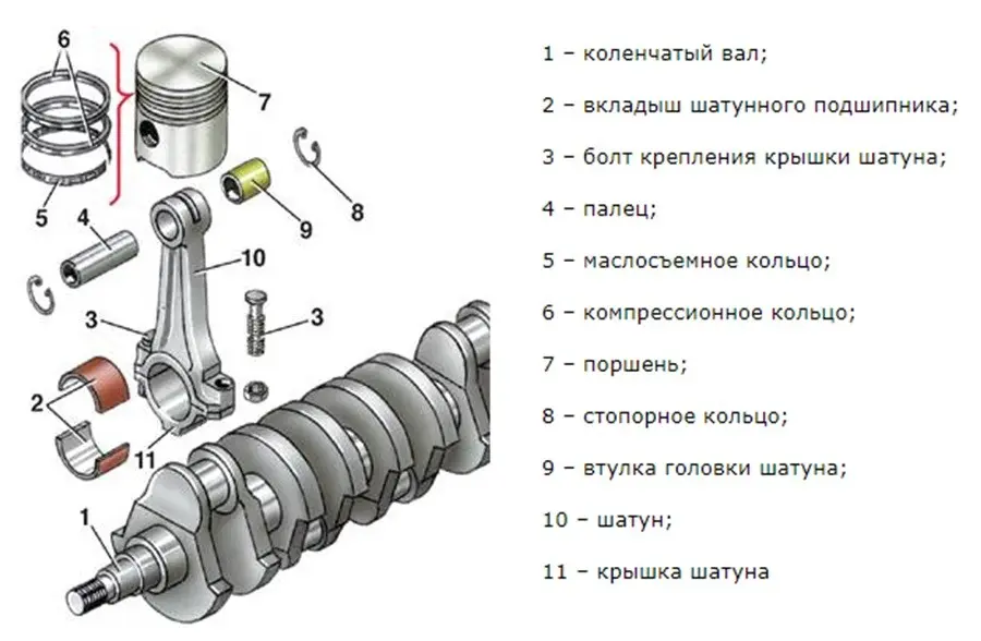 Двигатель Volkswagen MH