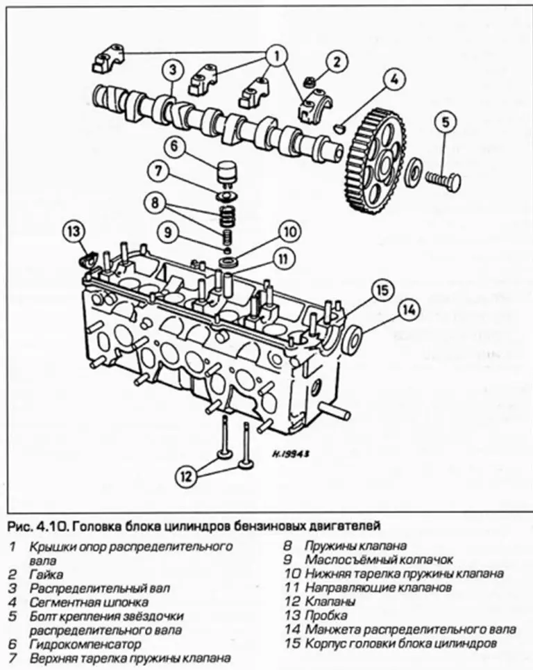 Двигатель Volkswagen PF