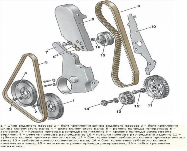 Двигатель Volkswagen PN