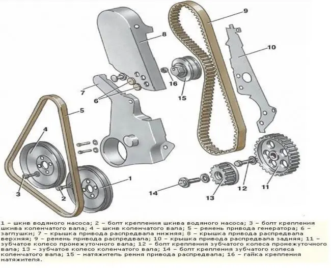 Двигатель Volkswagen PN