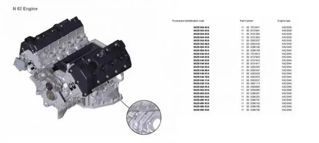 Двигатели BMW M62B35, M62B35TU, M62TUB35