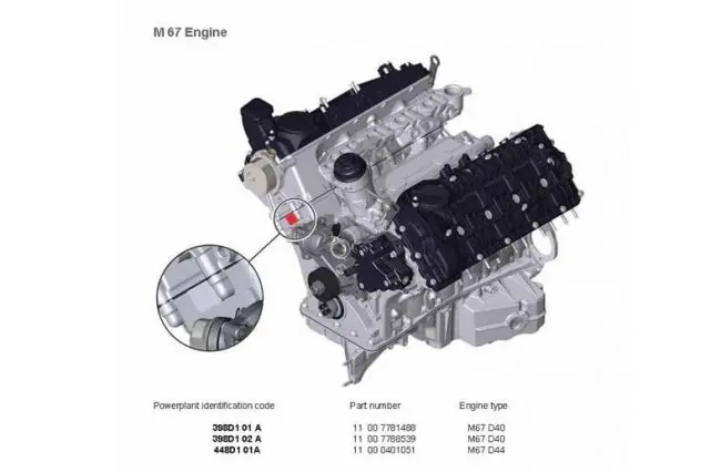 Двигатели BMW M67D44, M70B50, M73B54, M73TUB54