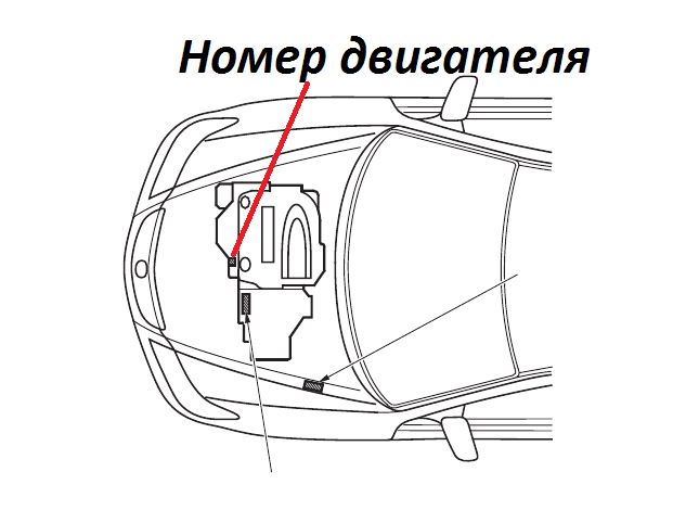 Двигатели Honda J37A и J37A3