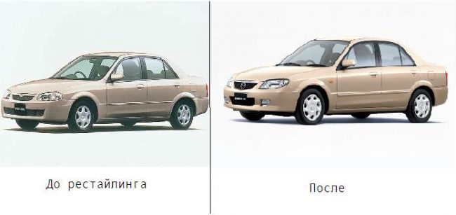 Motori Mazda familia, familia s karavan