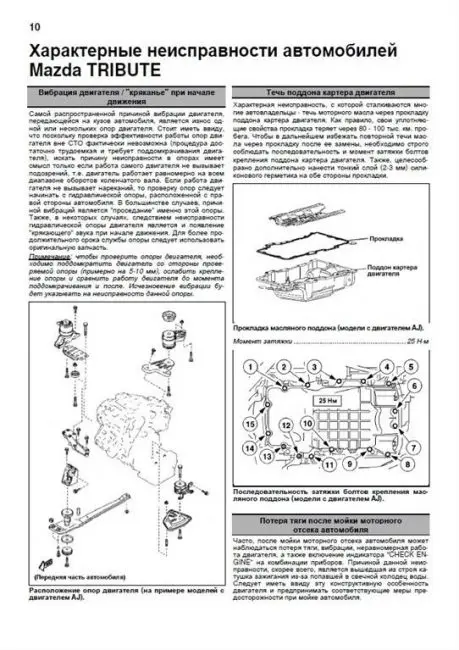 Двигатели Mazda Tribute