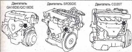 Моторите на Nissan cd20, cd20e, cd20et и cd20eti