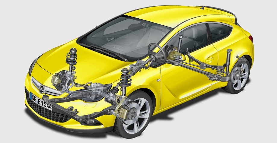 Двигатели Opel Astra