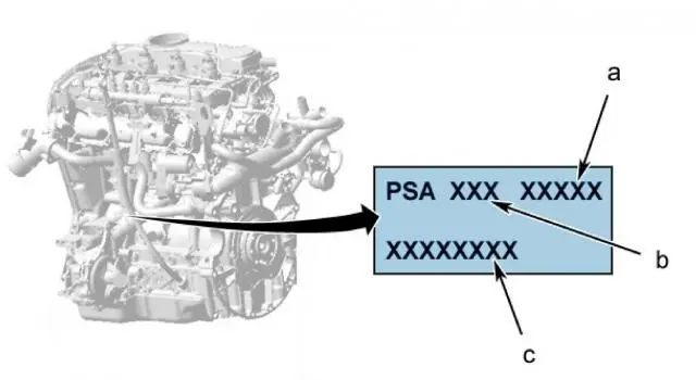 Двигатели Peugeot 2.2 Hdi