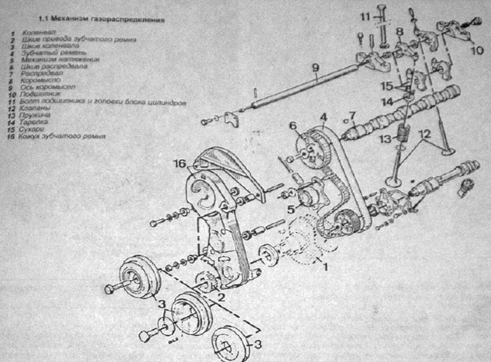 Двигатели Renault J6T, J7T