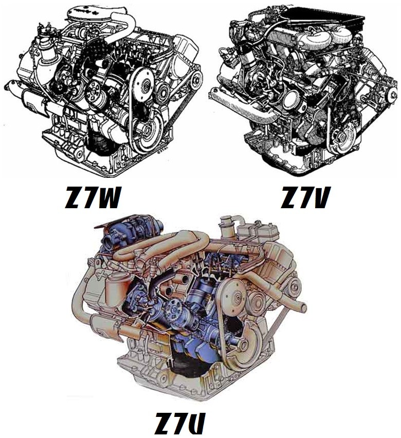 Двигатели Renault Z7U, Z7V, Z7W