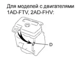 Двигатели Toyota 1AD-FTV, 2AD-FTV