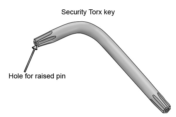 Postoje li posebni ključevi za imbus i torx?