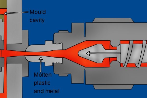 How are utility and control-cabinet keys manufactured?