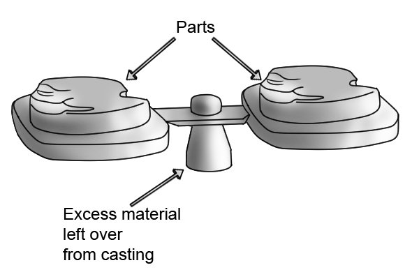 How are utility and control-cabinet keys manufactured?