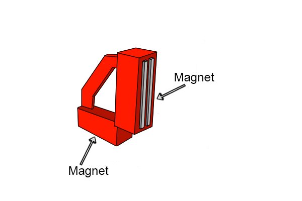Из каких частей состоит 90-градусный сварочный зажимной магнит?