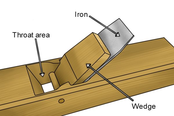 Из каких частей состоит деревянная скамья-самолет?