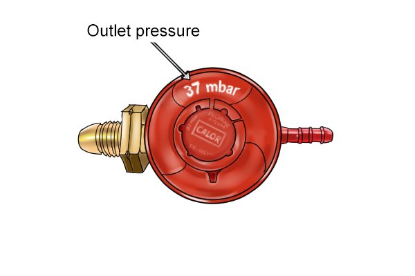 Из каких частей состоит газовый регулятор Bullnose?