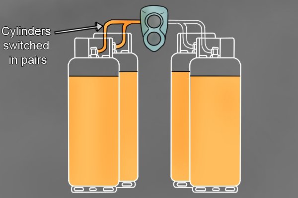 Из каких частей состоит газовый регулятор переключения?