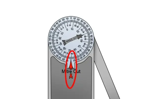 Как читать транспортир торцовочной пилы?