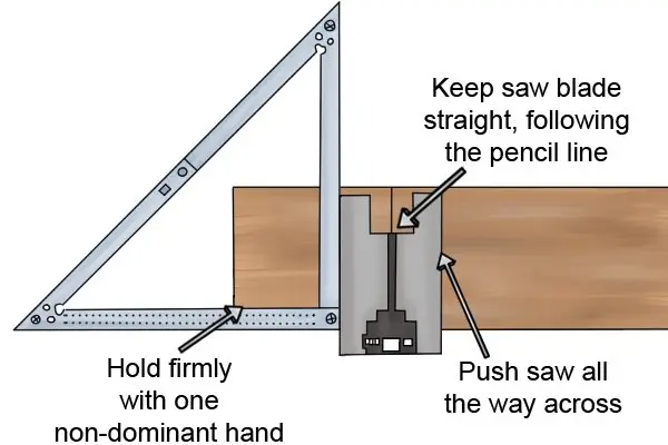Как использовать складной угольник в качестве направляющей для пилы?
