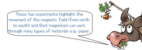 Как использовать стержневой магнит в образовании?