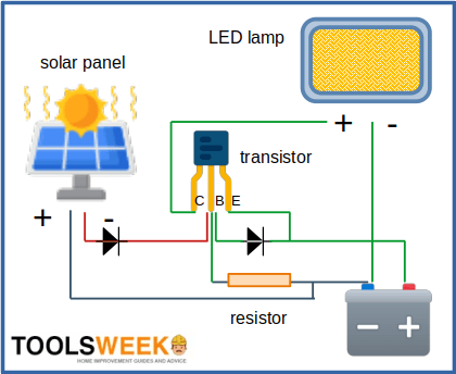 Как подключить солнечную панель к светодиодной лампе (шаги, удлиняющий переключатель и советы по тестированию)