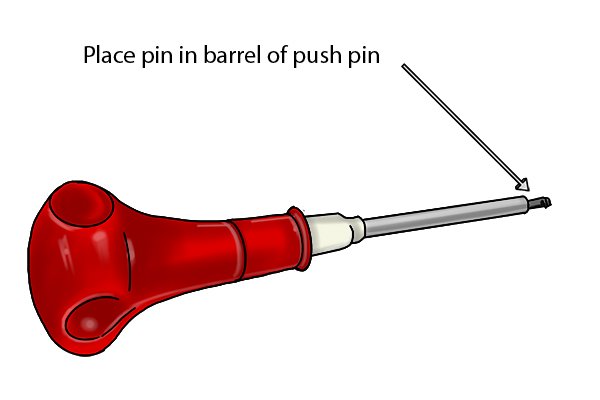 Kako koristiti pin?