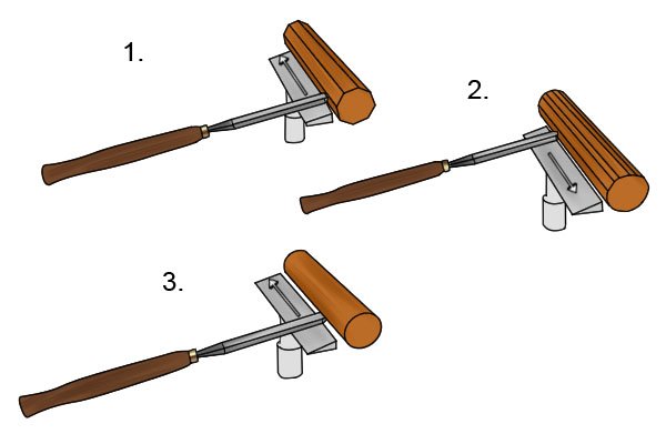Как пользоваться токарным резцом по дереву?