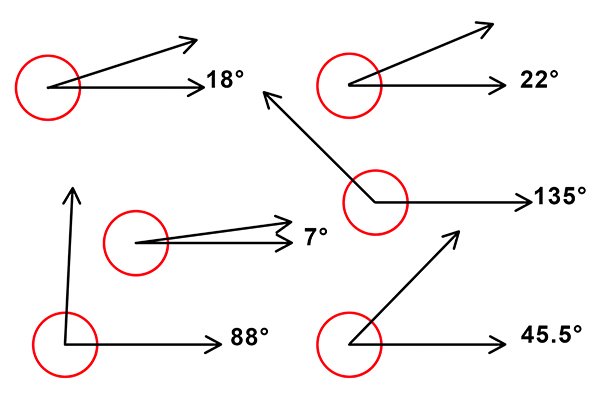 22 какой угол. Угол 22.5. Угол 22,5 распечатать. How do Angles look like.