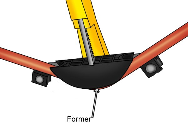 Kako koristiti savijač cijevi s čegrtaljkom?