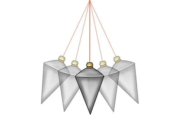 Как проверить отвес с помощью отвеса?