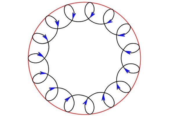 Как работает эксцентриковая шлифовальная машина?