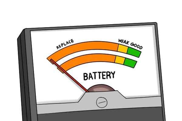 Reading battery