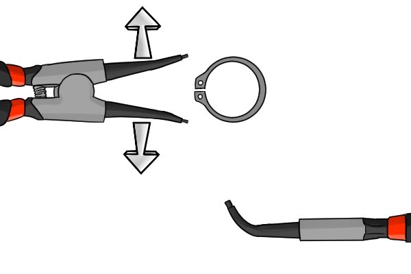 Как работают клещи для стопорных колец?