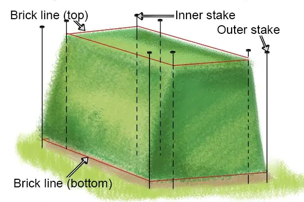 Как разметить участки под озеленение кирпичной линией?