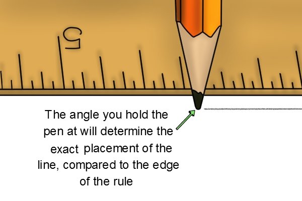 Как рисовать прямые линии правилом?