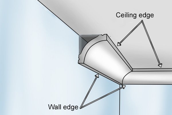 ¿Cómo hacer mitras en ambos extremos de la bóveda?