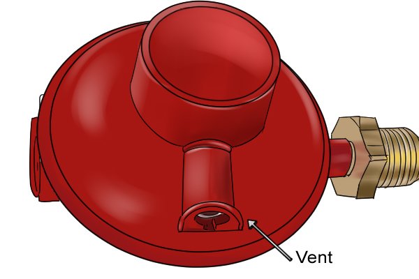 Как установить газовый регулятор Bullnose?