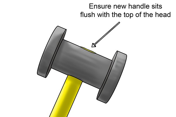 Как заменить ручку молотка из стекловолокна?
