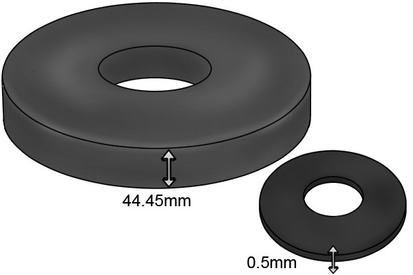 Каковы размеры кольцевых магнитных дисков?