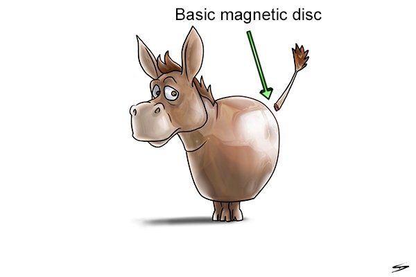 Каковы размеры основных магнитных дисков?