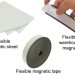 What is flexible magnetic tape?